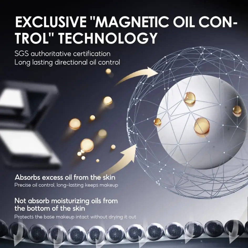 Stay Matte Magnetic Pressed Powder